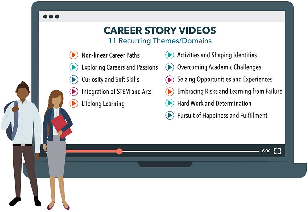 career-stories